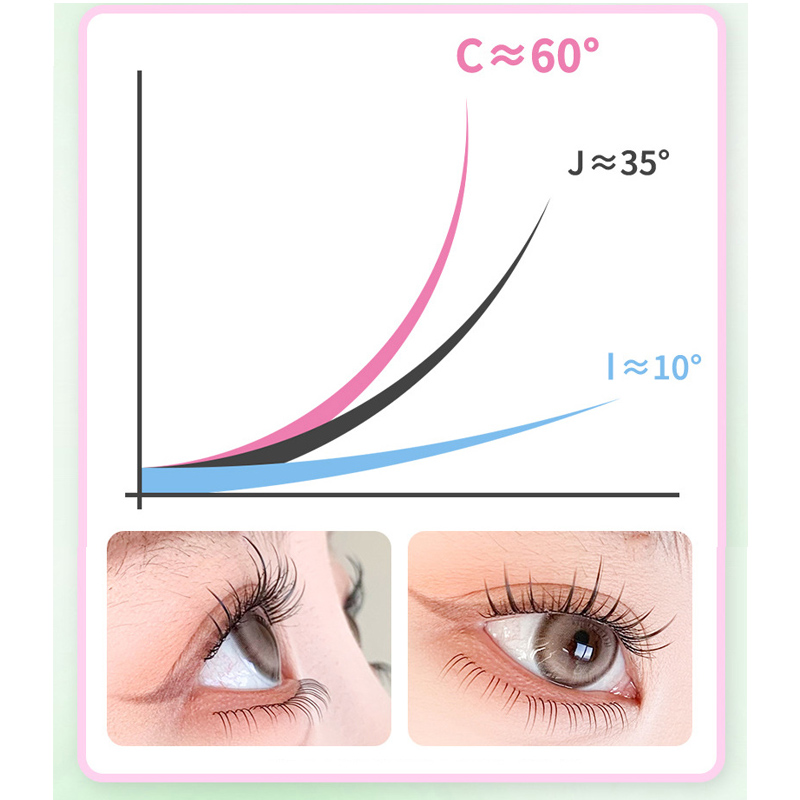 BLINKWAVE 9-13mm Küme Kirpikle - Eyelash Extension Douyin incelemesi ve fiyatı